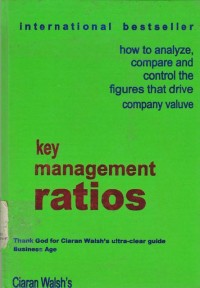 Management Ratio